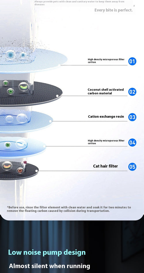 PurrCurrent™ Cordless Stainless-Steel Pet Fountain